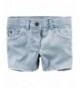 Carters Girls Cut Off Light Shorts