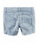 Girls' Shorts Wholesale