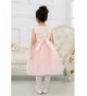 Fashion Girls' Dresses Outlet