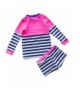 Latest Girls' Rash Guard Sets Outlet Online