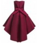 Brands Girls' Special Occasion Dresses Clearance Sale