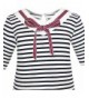 Girls' Dresses Wholesale