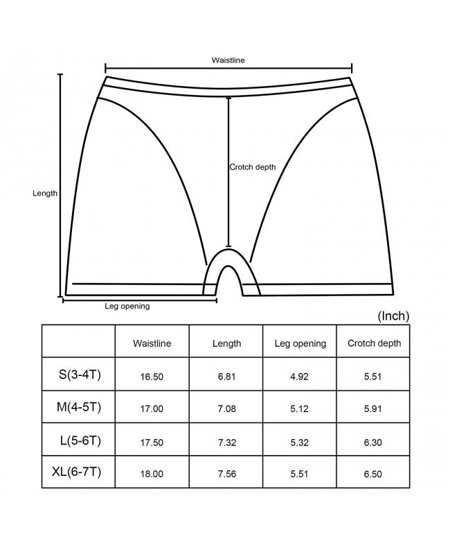 Girl's 3-7T Modal 2 Cartoon Boyshorts Underwear(Pack of 5) - Red ...