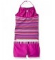 Latest Girls' Tankini Sets Online