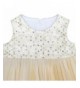 Most Popular Girls' Dresses