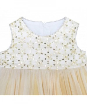 Most Popular Girls' Dresses