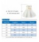 Most Popular Girls' Special Occasion Dresses Clearance Sale