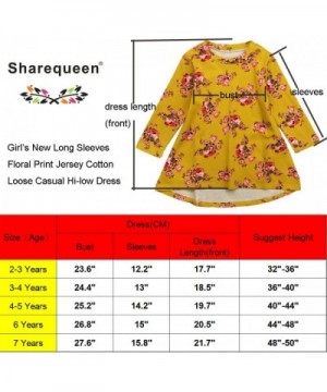 Girls' Dresses Outlet