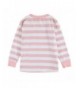 Girls' Sleepwear Clearance Sale