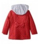 Girls' Outerwear Jackets Wholesale