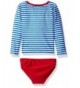 Cheap Girls' Rash Guard Sets Online Sale