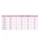 Girls' Special Occasion Dresses On Sale