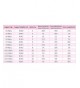 Girls' Special Occasion Dresses