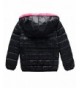 Cheap Designer Girls' Down Jackets & Coats Outlet