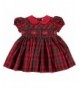 Cheapest Girls' Dresses On Sale