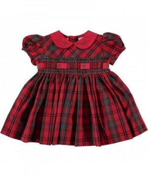 Cheapest Girls' Dresses On Sale