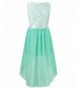 Most Popular Girls' Dresses Wholesale