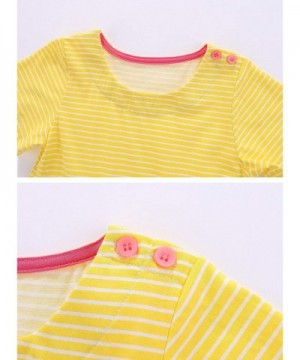 Cheap Girls' Dresses Online