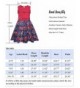 Girls' Dresses Online Sale