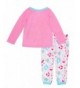 Most Popular Girls' Pajama Sets