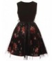 Trendy Girls' Dresses Outlet Online