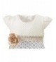 Brands Girls' Dresses Online