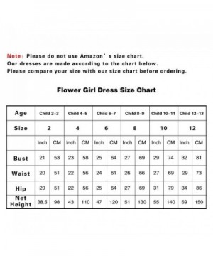 Girl Dress Measurements Chart