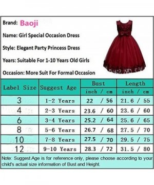 Cheap Designer Girls' Special Occasion Dresses Clearance Sale