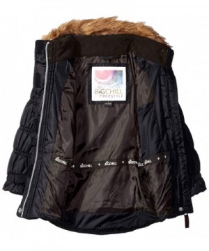 Cheapest Girls' Down Jackets & Coats