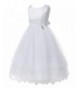 Cheapest Girls' Dresses Online Sale