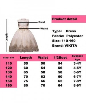 Cheap Real Girls' Special Occasion Dresses On Sale