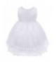 Cheapest Girls' Special Occasion Dresses On Sale