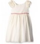 Laura Ashley London Little Ruffle