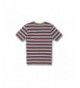 New Trendy Boys' Polo Shirts