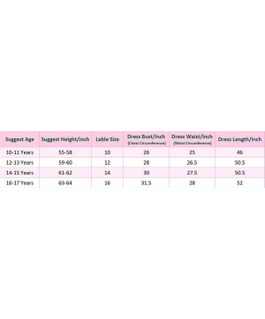 Cheap Girls' Special Occasion Dresses Outlet