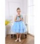 Girls' Dresses Wholesale