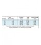 Discount Girls' Outerwear Jackets & Coats Wholesale