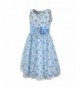 Most Popular Girls' Dresses