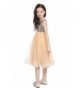 Designer Girls' Dresses Online Sale