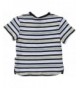 Latest Boys' T-Shirts Outlet Online