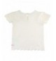 Cheapest Girls' Tops & Tees