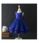 Girls' Dresses Outlet